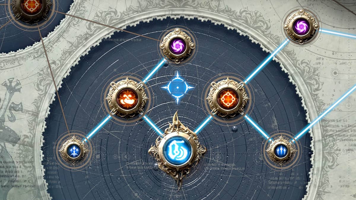 How to use Synergy Skills and Synergy Abilities in Final Fantasy 7