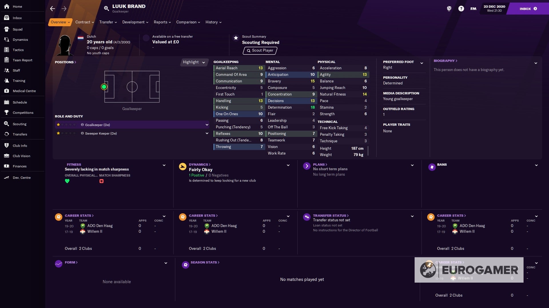 Football Manager 2021 free agents and bargains the best cheap players