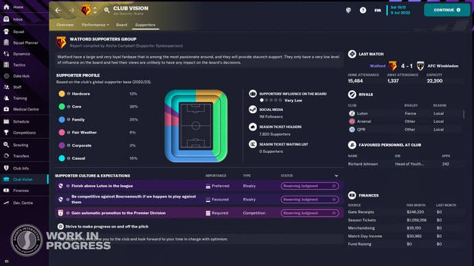 FM23 review - athe Fan Sentiment tab showing a stadium with colour-coded outline indicating share of hardcore, casual and other fans.