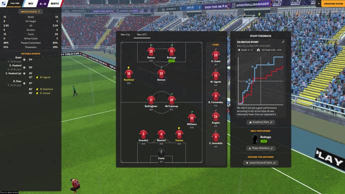 FM24 screenshot of a post-match screen after a game between my Manchester United and Man City, showing our similar xG but City winning 4-0.