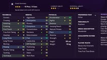 Football Manager 2021 wonderkids: the best, highest potential players in FM21 listed