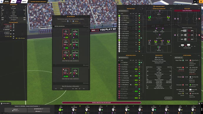 A whole bunch of player stats in Football Manager 2024.
