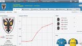 Football Manager 2012 offers TF2 extras