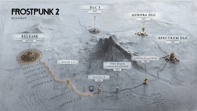 A roadmap for 2024 and beyond for Frostpunk 2.