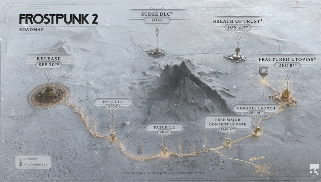 A snowy map with a large mountain in the middle. It's the Frostpunk 2 roadmap made to look like an Arctic exploration route.