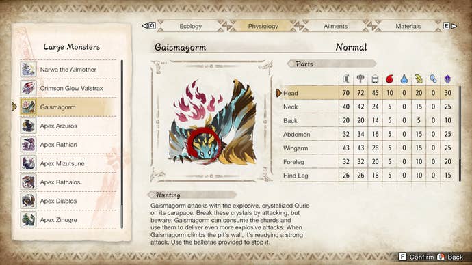 Gaismagorm’s weaknesses as listed in the in-game Hunter’s Notes of Sunbreak