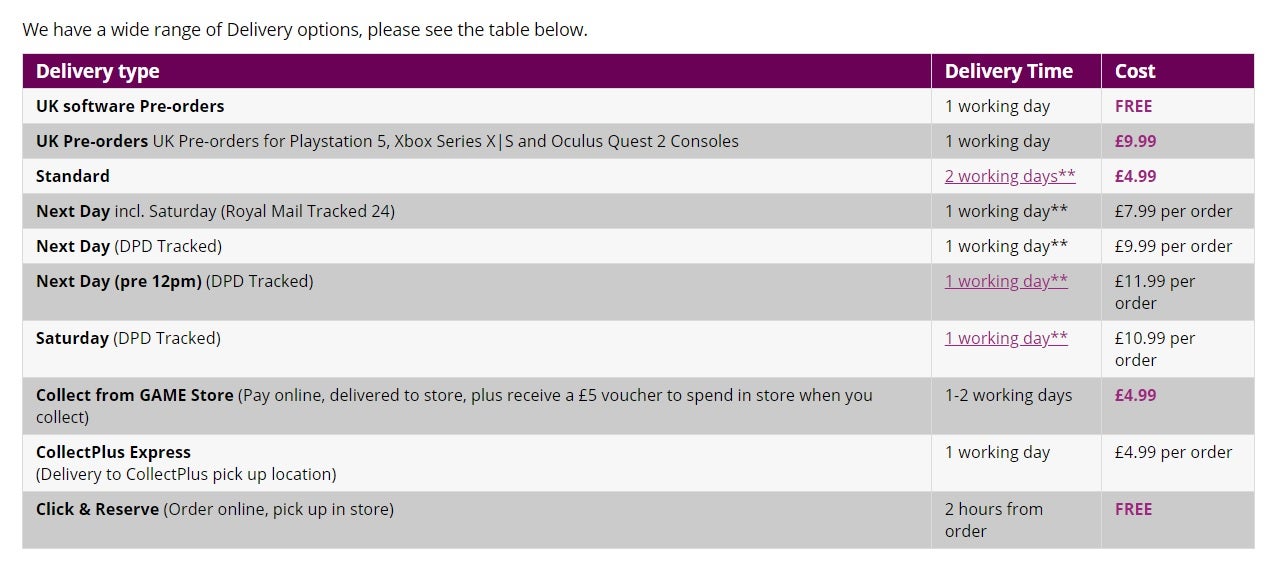 GAME adds £10 delivery charge to PS5 and Xbox Series X / S pre-orders ...
