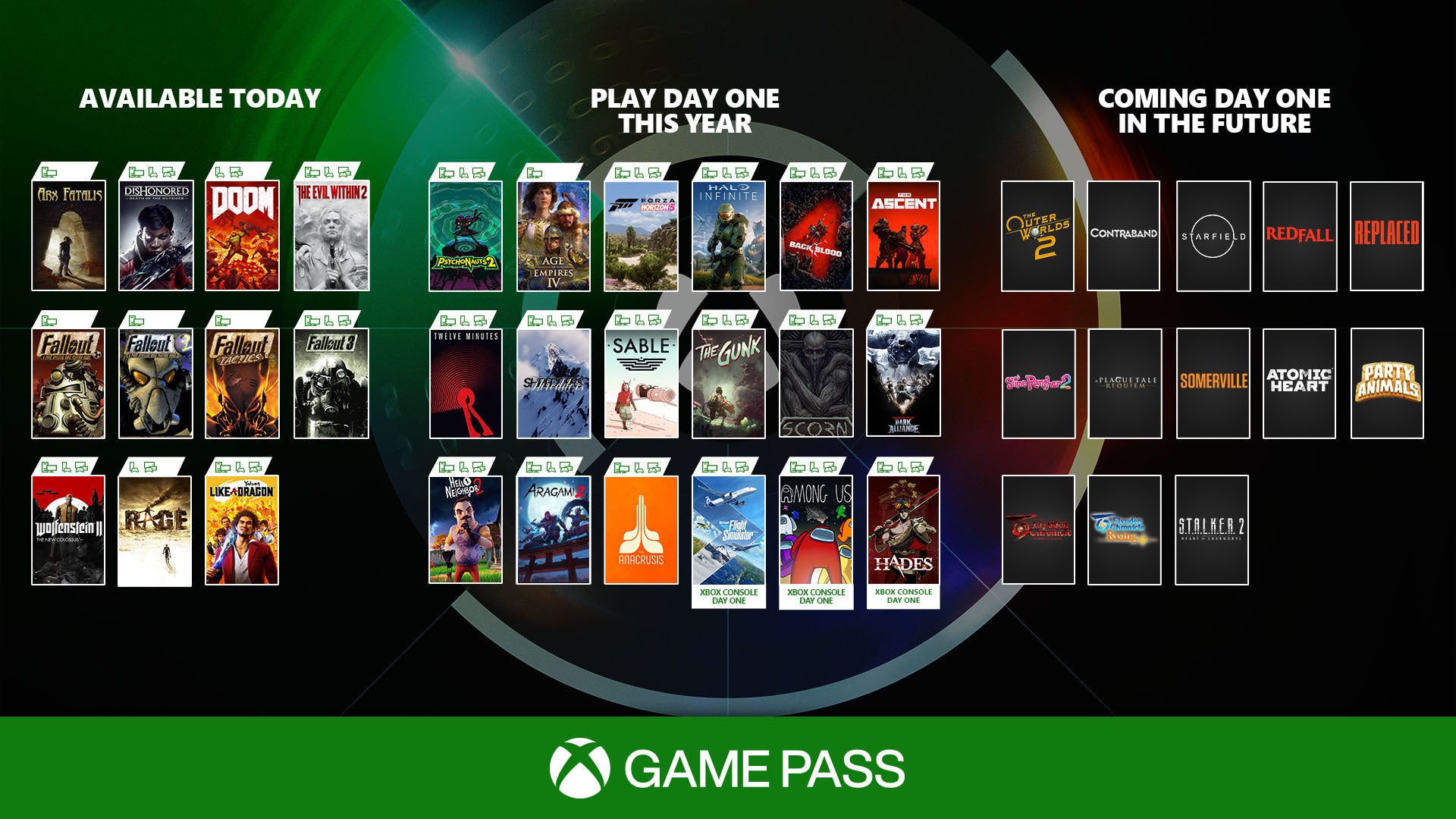 Upcoming game pass games best sale september 2020