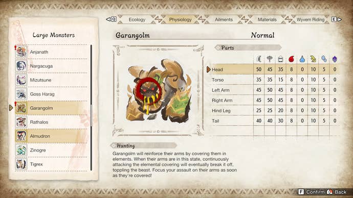 Garangolm’s hitzone values according to the in-game Hunter’s Notes in Monster Hunter Rise: Sunbreak