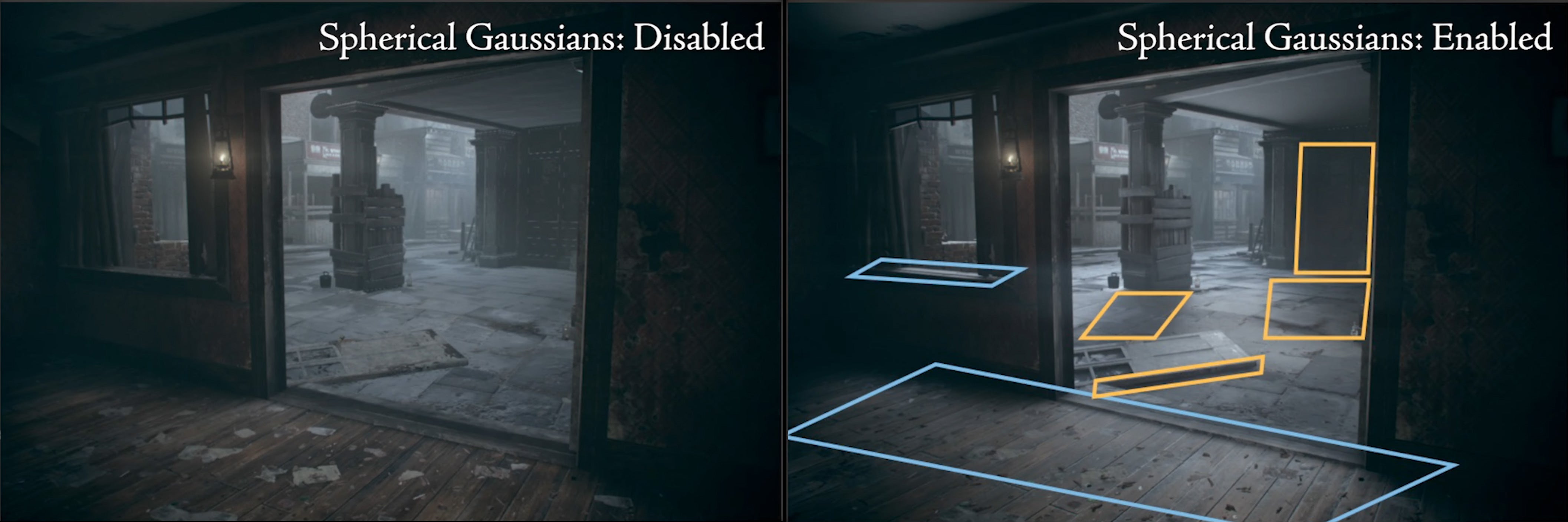 spherical gaussians shown in a SIGGRAPH presentation