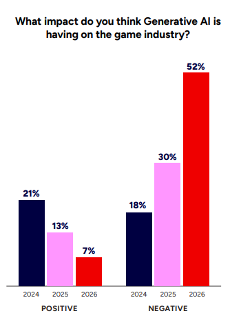 [情報] 再談DLSS5：你可以不喜歡，但你無法阻止 - 希洽 - PTT.BEST 批踢踢爆文 2