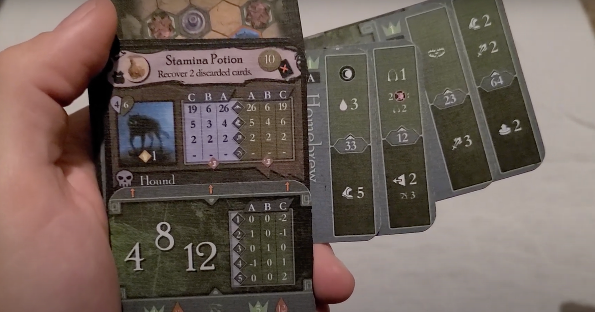 gloomhaven card binder Founders of Organizer by The Broken Token Second Edition is a refined version of the original game How I organise my Gloomhaven