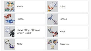 Google prepara una votación para elegir al Pokémon del año