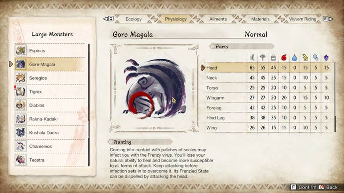 Gore Magala’s hitzone values in Monster Hunter Rise: Sunbreak