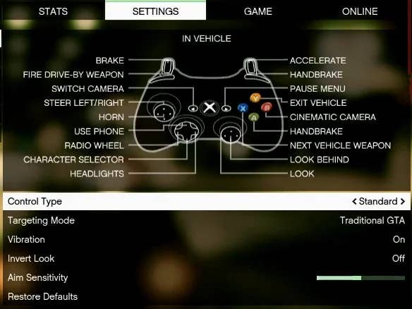 Xbox controls for GTA V