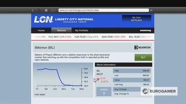 GTA 5 Stock market investment guide and Lester assassinations | Eurogamer.net GTA 5 Stock market investment guide and Lester assassinations | Eurogamer.net
