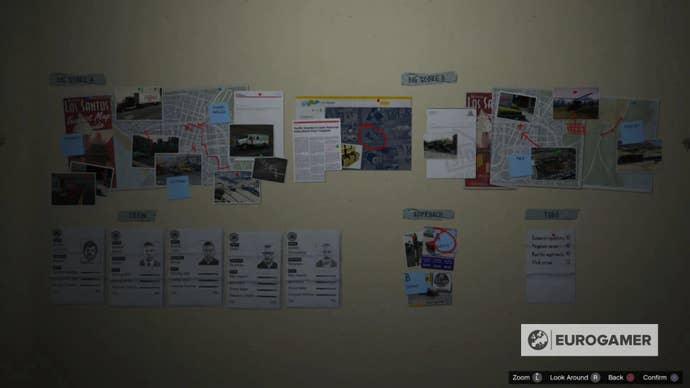 A planning board for a heist in GTA 5 - lots of papers and photos stuck to a wall.
