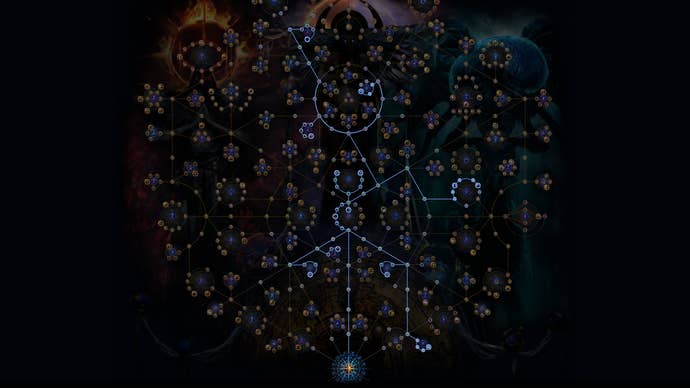 A Heist and Expedition passive tree