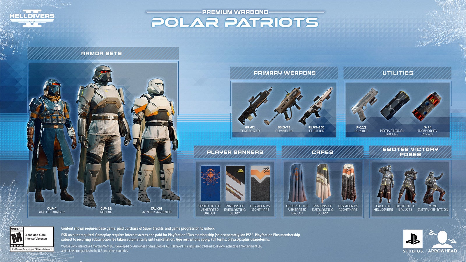 Infographic showing items included in Helldivers 2&rsquo;s next Premium Warbond: Polar Patriots