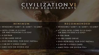 Here are your Civilization 6 PC specs