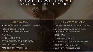 Here are your Civilization 6 PC specs