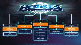 Over $1m in cash and prizes for Heroes of the Storm World Championship Tournament