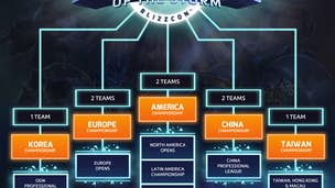 Over $1m in cash and prizes for Heroes of the Storm World Championship Tournament