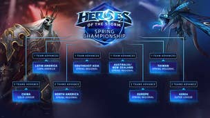 Heroes of the Storm 2016 Spring Global Championships detailed