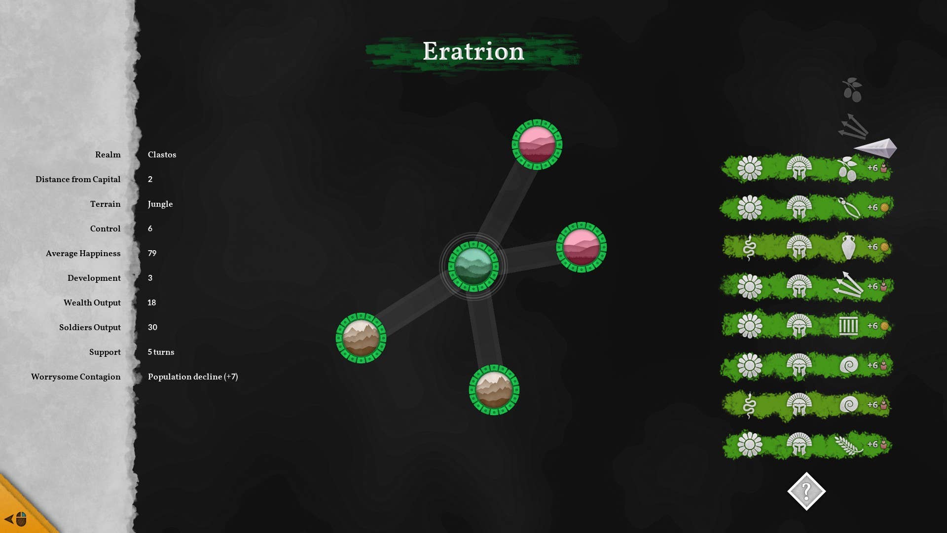 Il gioco strategico low-intensity di quest'anno è praticamente due giochi insieme 6 Uno schermo strategico in High Strategy che mostra valutazioni come la ricchezza e la produzione di soldati.