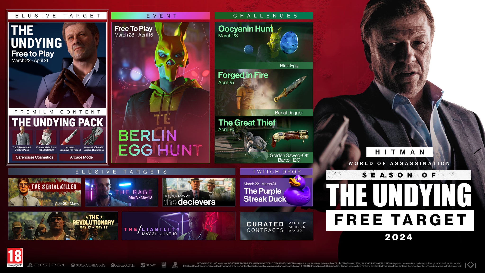 Hitman's Season of The Undying content roadmap. - 4