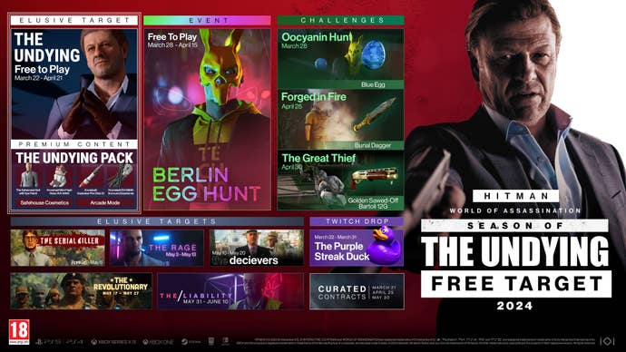 Hitman’s Season of The Undying content roadmap.