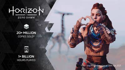 Horizon Zero Dawn has sold 20m copies