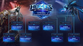 Heroes Of The Storm: How Spring Esports Is Shaping Up