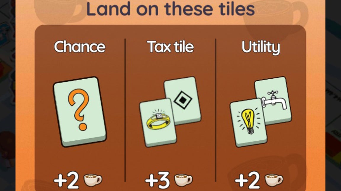 Monopoly Go menu screen showing how to play the Coffee Break event that launched during September 2025. - 3
