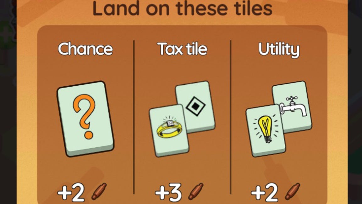 A Monopoly Go menu screen explaining how to play the Makin' Dough event. - 3