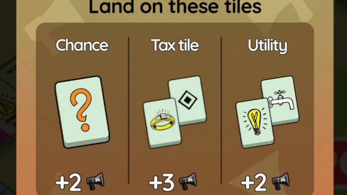 A Monopoly Go menu screen showing how to play the Riches On Set event that launched during April 2025.