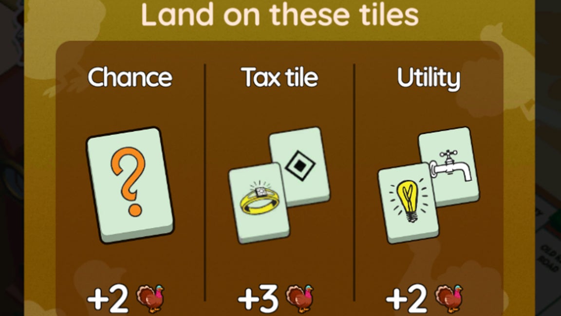 A Monopoly Go menu screen that shows instructions for how to play the Turkey Trot event. - 3