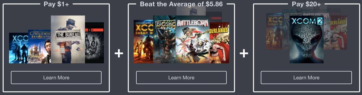 Ps4 online 2k bundle