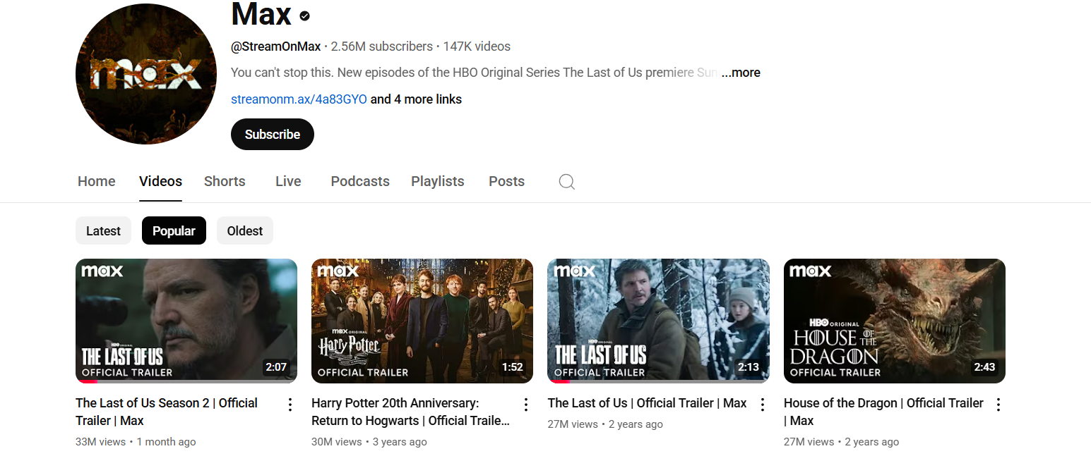Screenshot from Max&rsquo;s YouTube channel showing its most popular videos on the channel. The Last of Us, Harry Potter and House of the Dragon all feature