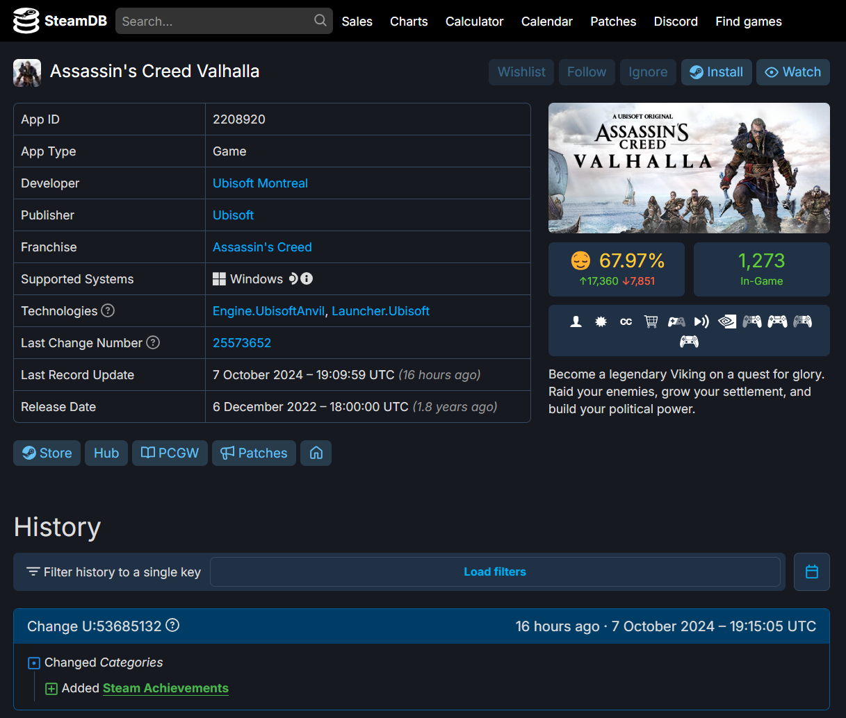 Screenshot from SteamDB showing the addition of Achievements for Assassin&rsquo;s Creed Valhalla