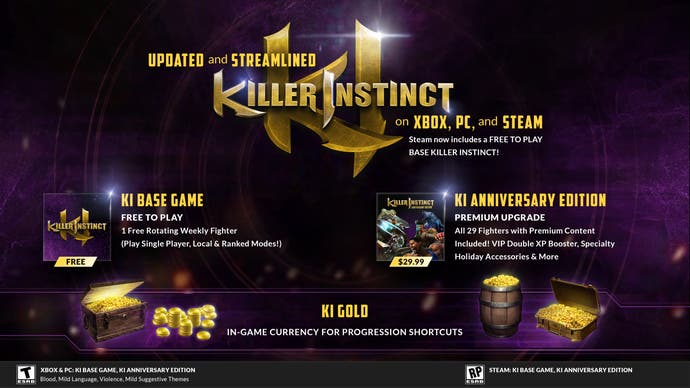 A visualisation of the Killer Instinct Anniversary and free to play detials