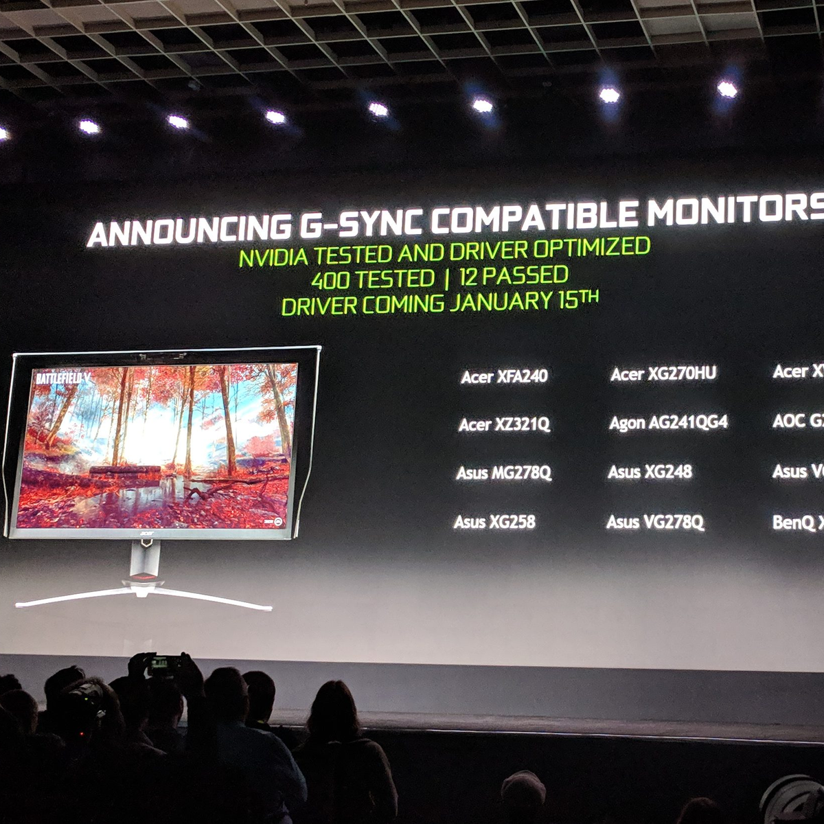 Nvidia G G Sync Compatible Screens Monitor Technology Nvidia G