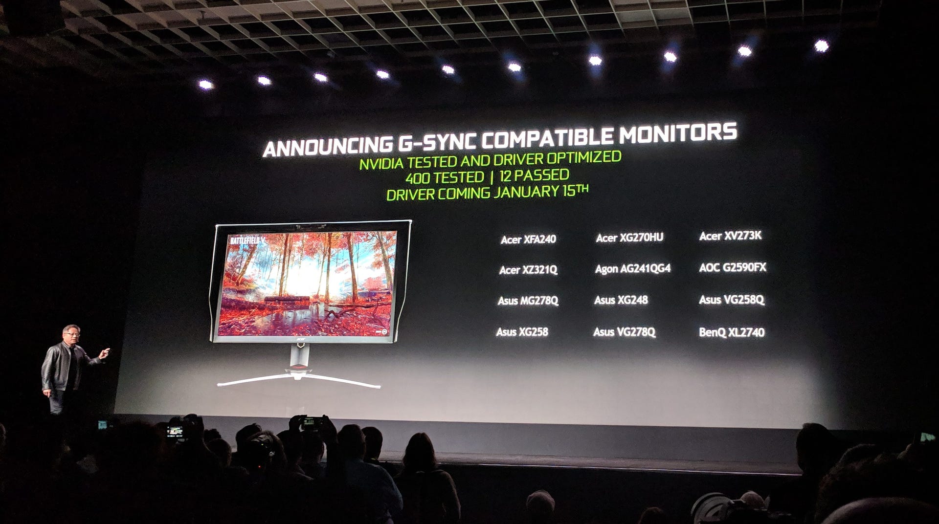 Nvidia's list of official G-Sync Compatible monitors grows to 17 | Rock ...