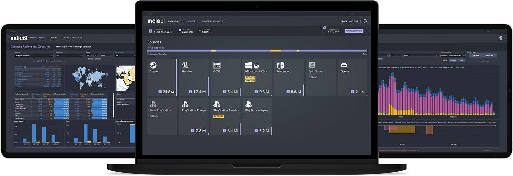 IndieBI raises $3m in funding round