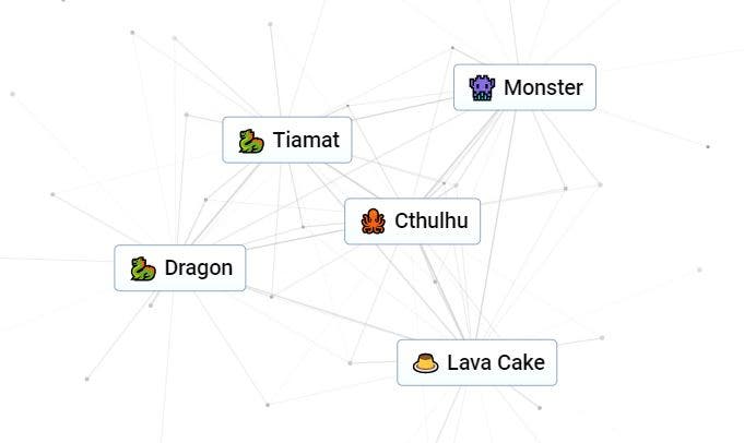 Infinite Craft screengrab showing main area combining words like Tiamat, Ctuhlu, Monster, Dragon, and Lava Cake