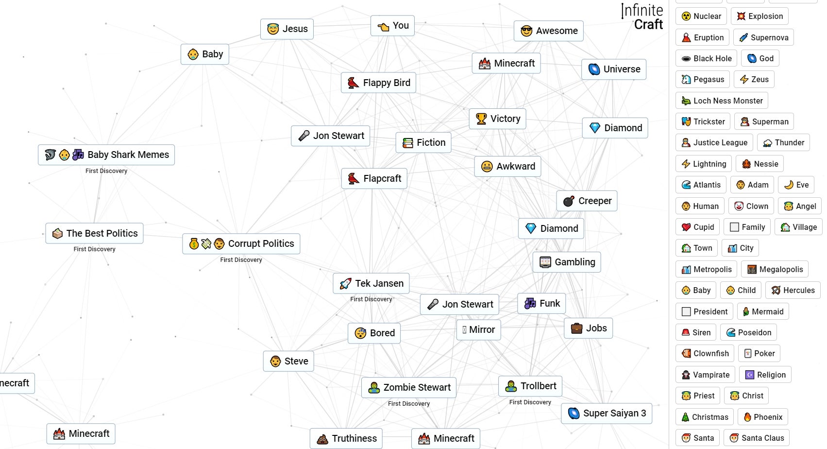 A web of crafted ideas in Infinite Craft, each idea just a word and an emoji. - 1