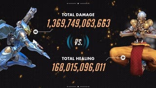 Infografika po betě Overwatch