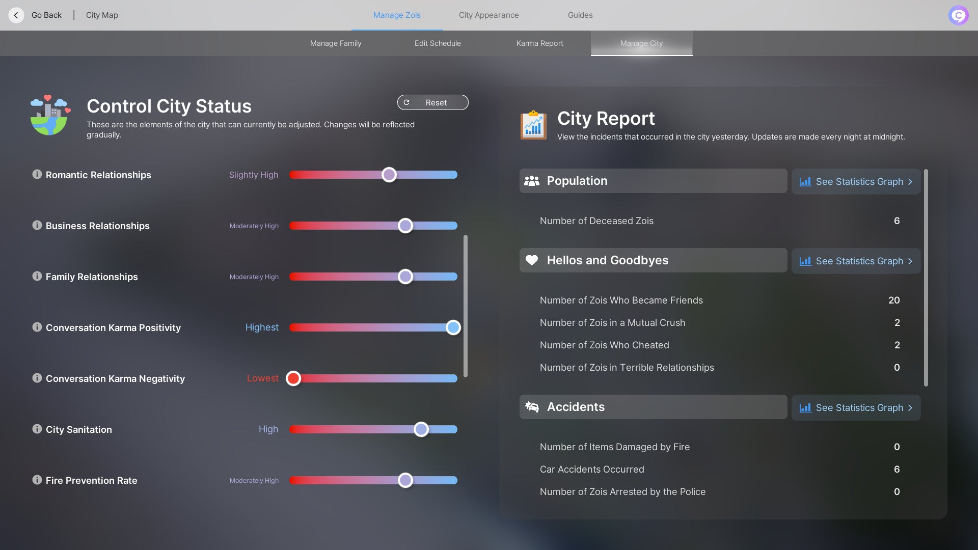inZOI's Control City Status menu, showing a wide variety of sliders for modifying life in the city and associated reports. - 9
