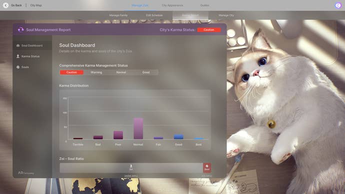 A big-eyed ragdoll cat lolls adorably next to a bar chart graph displaying the karmic alignments of Dowon’s Zois. The graph trends slightly negative, and a bright red “Caution” is shown.