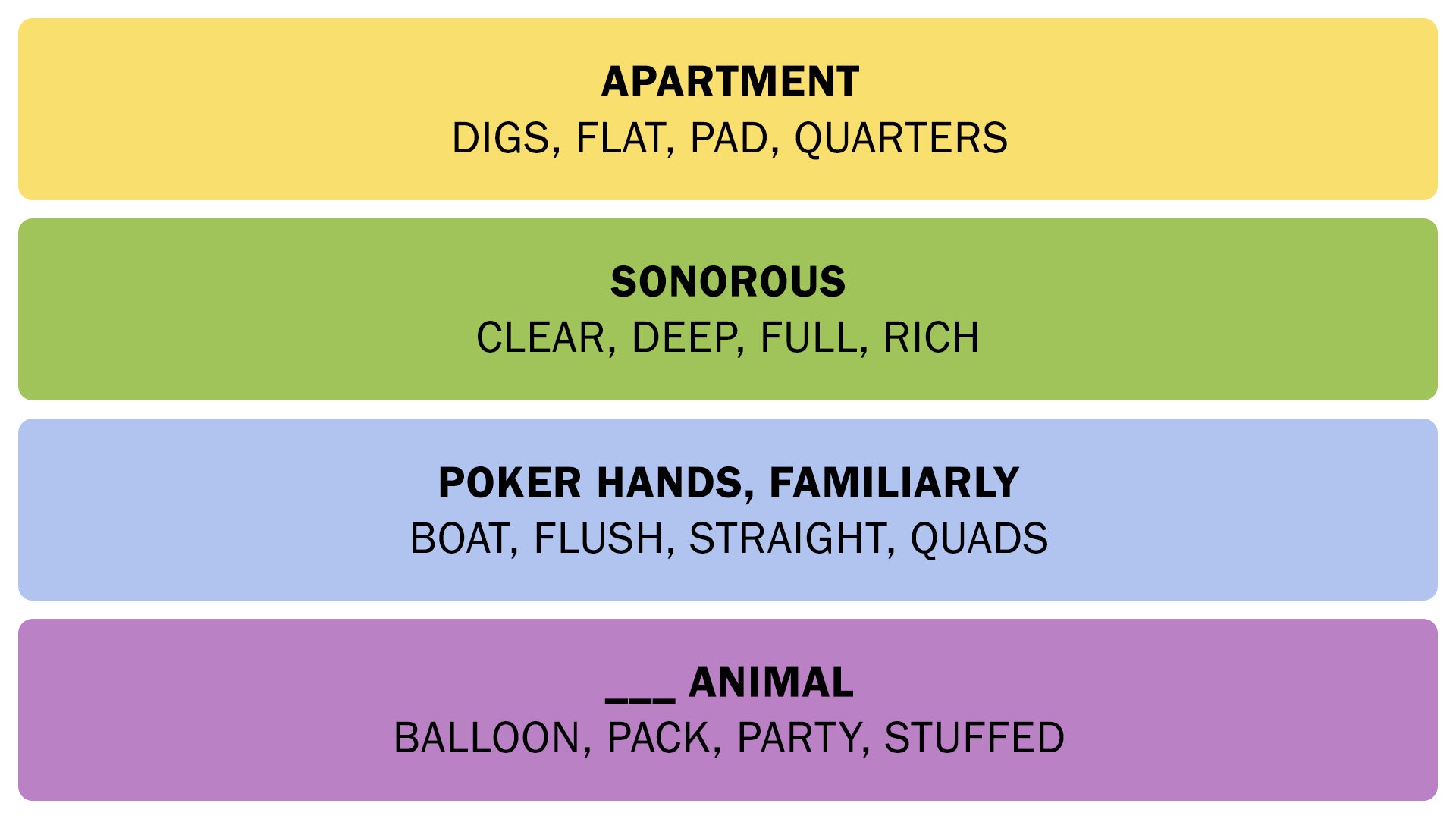 The Connections answers on January 6, 2026. - 3